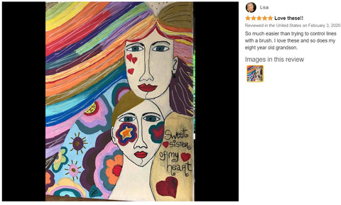 Acrylic Markers Paint Pens 12 Colors - Referdeal Acrylic Markers Paint Pens 12 Colors - Referdeal