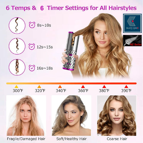 Automatic Curling Iron - Referdeal