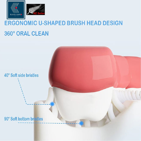 2Pack U-Shaped Kids Toothbrushes Soft Silicone 360° Oral Teeth Cleaning Design