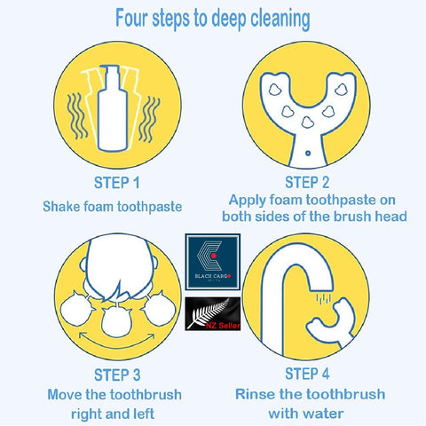 2Pack U-Shaped Kids Toothbrushes Soft Silicone 360° Oral Teeth Cleaning Design