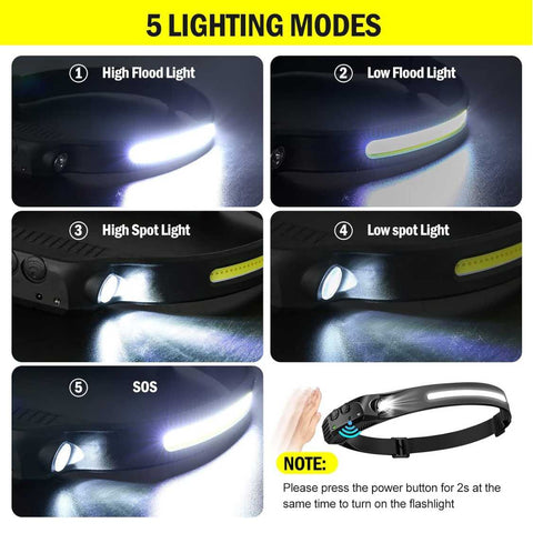 USB Rechargeable Headlamp Head Torch Super Bright with Motion Sensor