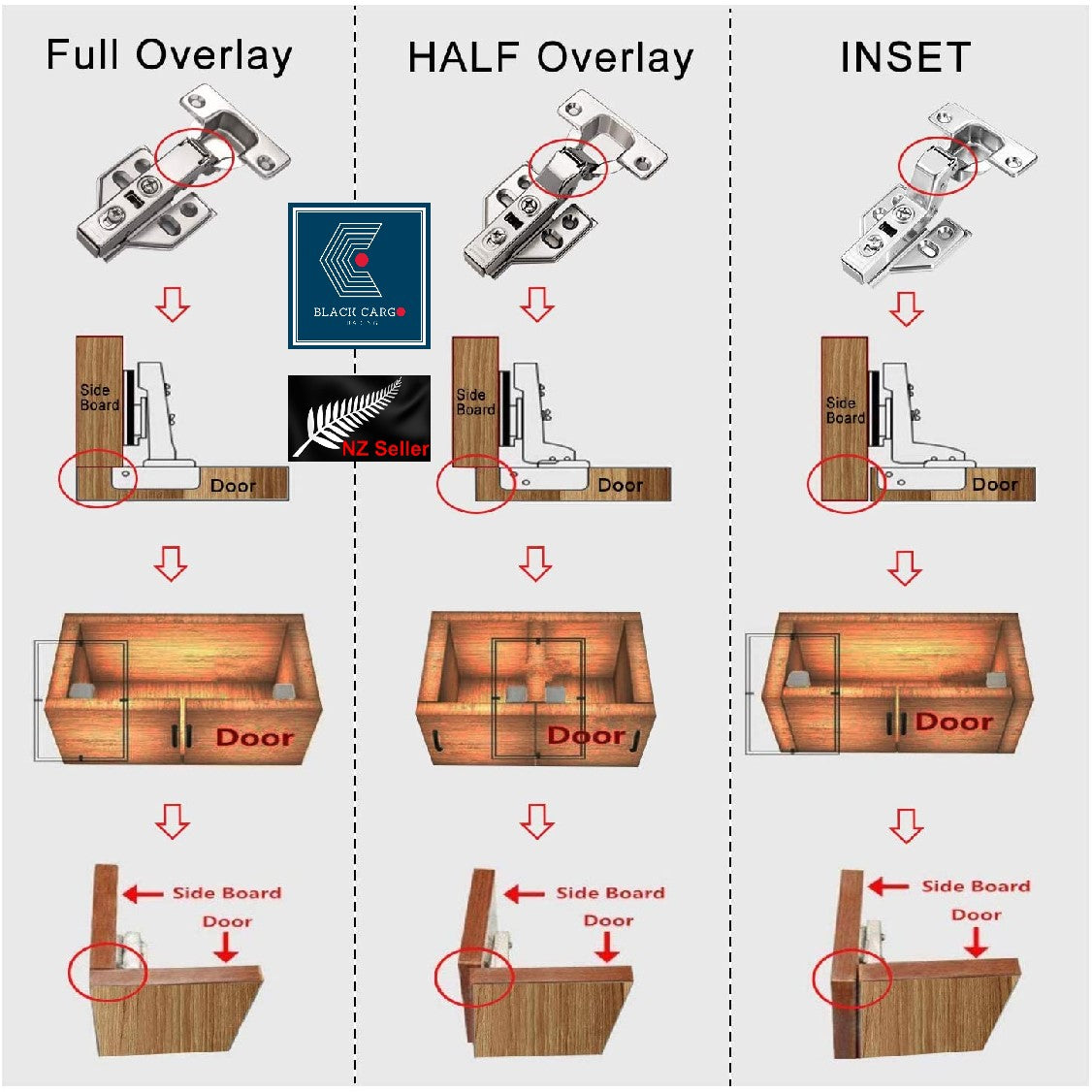 Cabinet Wardrobe Door Spring Hinge Half Overlay - Referdeal