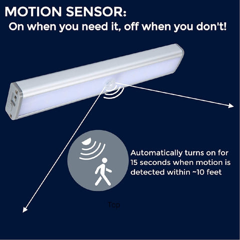 USB Rechargeable Wireless PIR Sensor Closet Light Night light