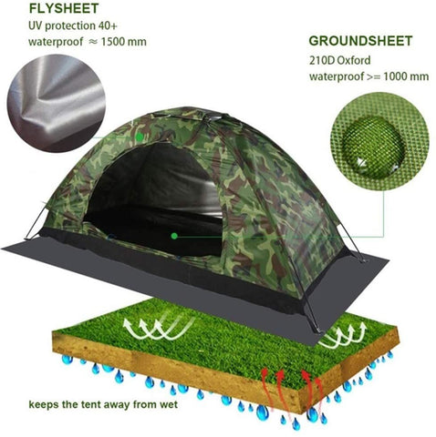 Camping Tents Waterproof  Fiberglass Outdoor Travel Hiking 1 - 2 person tent