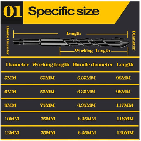 5Piece Masonry Drill Bits Kit 1/8"-1/2" for Concrete Stone Carbide Tile Brick