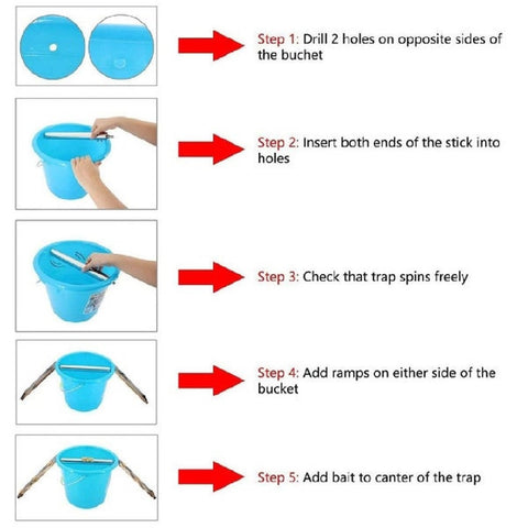 Rolling Log Pest Possums Trap Rat trap Mouse Trap