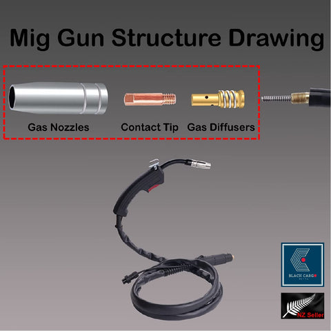 5Pcs 36KD Contact Nozzles Tip 1.0mm Gas Diffuser Welding Gun Accessory Kits